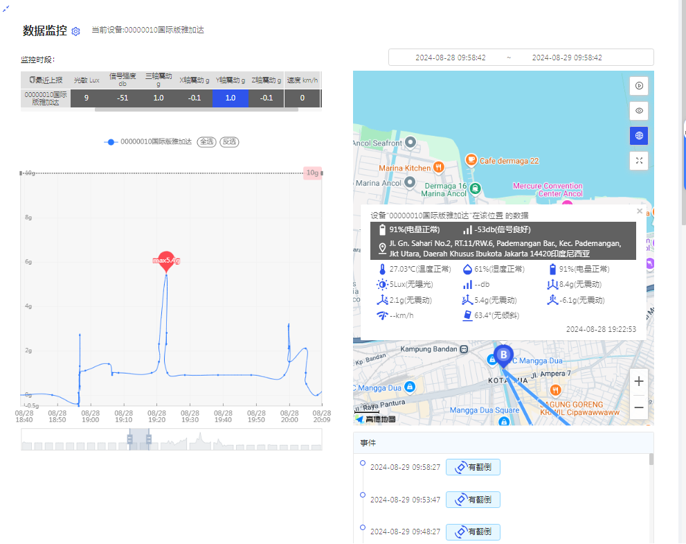 1760941106933761.png 編號(hào)10印尼路線.png